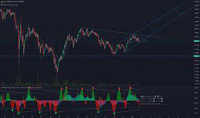 Get ethereum (eth) all time high price, historical charts, latest news and other information. Eth Gbp Ethereum To Pound Price Chart Tradingview