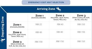 To call an ambulance anywhere in malaysia dial 999. Important Update Changes In Malaysia Airlines Policies Fcm