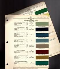 Details About Vintage 1952 Nash Auto Car Color Chip Paint Sample Brochure Chart