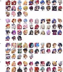 Guardian tales tier list 2021: Disgaea Rpg Comprehensive Guide For Newbies Tier List Nijigenfun