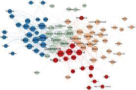 In that analysis i found out that house stark (specifically ned and sansa) and house lannister (especially tyrion) are the most important family connections in game of thrones; Network Of Thrones Recapping Season 7 And Predicting Season 8 Benjamin Campbell