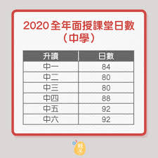 优慕课网络在线教育综合平台 平台 智慧树网络课程平台平台 本科教学工程项目申报管理系统 进行中 大学生创新创业训练计划项目管理系统 进行中. åœèª² æ¶ˆæ¯æŒ‡æ•™è‚²å±€å»¶å¾Œå¾©èª²æ ¡é•·ç›¼ç›¡æ—©å®£å¸ƒæ¸¬è€ƒå®‰æŽ' é¦™æ¸¯01 è¦ªå­