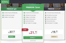 The latest pricing numbers come from november of 2015. Elite Singles Review Usa 2019 9 Things You Must Know Datermeister