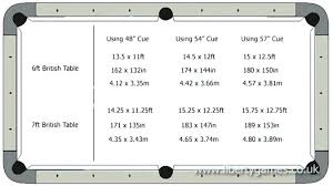 Official Pool Table Size Thequattleblog Com