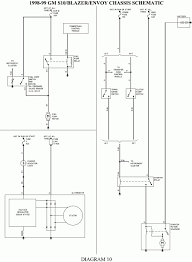 Ford ignition switch wiring diagrams.gif. 99 Chevy S10 Wiring Diagram Wiring Diagram Base Line Line Jabstudio It