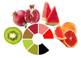 Theme Fruit Group 2 Color Board Fruit Colour Board Nature Inspiration