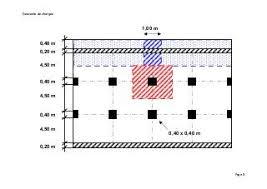 Exemple De Descente De Charges Descente De Charge Lecture De Plan Genie Civil