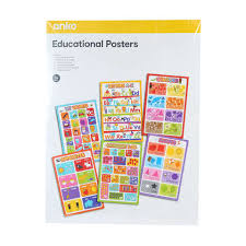 Educational Posters Kmart