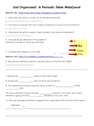 Go to the moodle or see your teacher for a copy. Get Organized A Periodic Table Webquest Chemical Elements Periodic Table