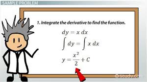 Integration worksheets include basic integration of simple functions, integration using power rule, substitution method, definite integrals definite integral is a basic tool in application of integration. Initial Value In Calculus Definition Method Example Video Lesson Transcript Study Com