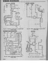 Thus, if you know how to read the wiring diagrams. 1994 Gmc Topkick Wiring Diagram Wiring Diagram Series Kudu Series Kudu Ristorantegorgodelpo It