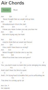 Air Chords Astrid Handwritten Shawn Mendes Ukelele Chords Ukulele Songs Ukulele Chords Songs Ukulele Songs