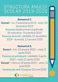 Vacantele scolare vor avea urmatorul program calendar complet. Structura Anului Scolar 2019 2020 Suntparinte Ro