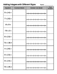 Adding Integers With Different Signs Positive Negative Or Negative Positive Integers Adding Integers Negative Integers