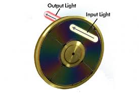 I'm also not sure why the value in sleep is 33 instead. Mounting And Static Balancing Of Circular Variable Filter Delta Optical Thin Film A S