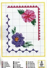 Download your free cross stitch pattern for free and enjoy countless hours of stitching. 140 Cross Stitch Frames Ideas Cross Stitch Stitch Cross Stitch Borders