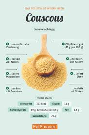 Paleo 360 nutrition facts and nutritional information. Couscous Eat Smarter