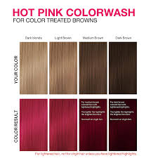 Should i wash my hair before dyeing all you need to know. Buy Celeb Luxury Intense Color Depositing Colorwash Shampoo Bondfix Rebuilder Vegan Sustainably Sourced Plant Based Semi Permanent Viral And Gem Lites And Duo Bundle Sets Online In Vietnam B01j6io124