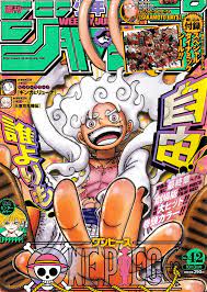 Chapter 1060 Review | Fandom