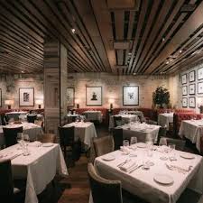 24 Restaurants Near Doubletree Suites By Hilton Melbourne