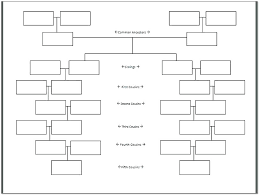 64 Cogent Cousin Family Tree Chart