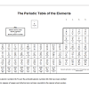 This page contains the edexcel papers. 1