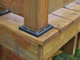 Model# 217926 (58) $ 21 98. Easy Deck Footings For Above Ground Pool Decks