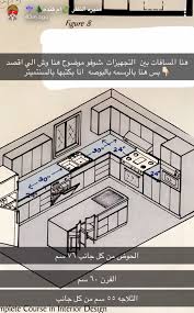 Pin On Interior Design