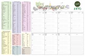 details about stupid simple keto meal planner dry erase fridge magnet chart with convenient