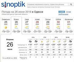 По нашим данным погода в одессе в июне и температура воды отличная. Pogoda V Odesse 26 Iyunya Stihiya Dast Spokojno Peredohnut
