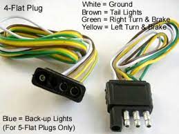 Right turn signal / stop light (green), left turn signal / stop light (yellow), taillight / license / side marker (brown) and a ground (white). Tips For Installing 4 Pin Trailer Wiring Axleaddict