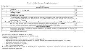 We did not find results for: Start Up Nation Plan De Afaceri Norme Coduri Caen È™i Punctaje