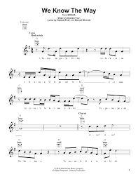 Pin On Ukulele