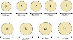One of the easiest ways to assess your ring size is to measure your finger with a strip of paper or string: Actual Ring Size Chart For Women Rings Ring Sizes Chart Ring Chart Ring Size Chart Women