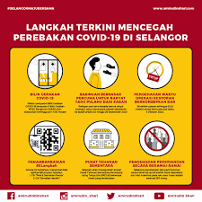 Maybe you would like to learn more about one of these? Langkah Terkini Mencegah Perebakan Covid 19 Di Selangor Inisiatif