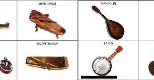 Terbuat dari batang iboh yang dibagian ujungnya ditutupi kulit sapi. Alat Musik Tradisional Cara Memainkannya Dan Cara Menghasilkan Bunyi