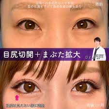 eクリニック