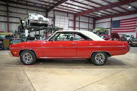 Image result for Rallye Red 1973 Plymouth