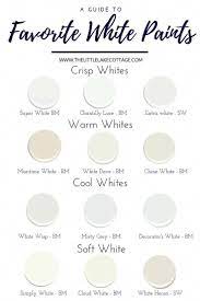 White paint comes in a wide variety of shades. Top Picks For The Perfect White Paint The Little Lake Cottage White Interior Paint White Paint Colors Farmhouse Paint Colors Interior
