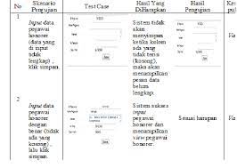 Gaji hypermart / contoh surat lamaran kerja hypermart | surat lamaran kerja. Si0814462037 Widuri