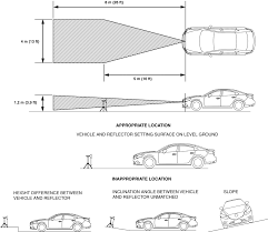 Radar Sensor Aiming Mazda Radar Cruise Control Mrcc System
