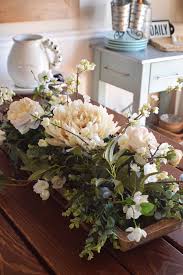 Pin On Summer Decorating Ideas
