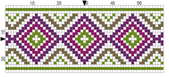 From the bottom of the fabric, come up at a and go down at b, stitching the first leg. Cross Stitch Border 2 Jizee6687 S Weblog