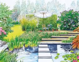 Ein Grosser Garten Platz Fur Neue Ideen Grosser Garten Landschaftsplane Gartenarchitektur
