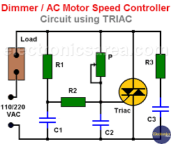 This article covers conventions for quantum circuit diagrams. Dimmer Ac Motor Speed Controller Circuit Using Triac Electronics Area