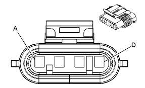 Here is the wiring diagrams for the alternator so you can see how the system works with a guide to test the wiring as well. 2009 Corvette Alternator Wiring Diagram Wiring Diagram Recent Topic Fame Topic Fame Cosavedereanapoli It