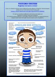 Please Share The Singulair Side Effects Discussion Support