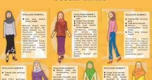 Tudung is the malay term for a headscarf or veil that is worn over the head to cover the hair, neck and chest areas while leaving the face exposed. Sexual Harassment Local Uni Slammed Online For Women S Dress Code To Avoid Sexual Harassment Malay Mail Women Harassment