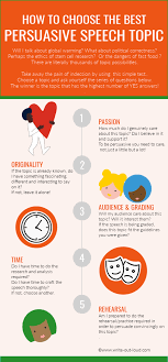How To Choose The Best Persuasive Speech Topic Persuasive Speech Topics Speech Topics Persuasion