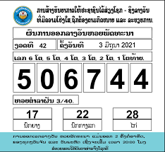 หวยลาว 24/5/64 เลขที่มาแรงแม่นที่สุดของฝั่งประเทศลาว งวดวันจันทร์ 24 พฤษภาคม 2564 หวยชุด 4ตัวตรง 3ตัวแม่นๆ เน้นๆ2ตัว คนซื้อตามมาก เจ้ามืออั้นแน่นนอน à¸•à¸£à¸§à¸ˆà¸«à¸§à¸¢à¸¥à¸²à¸§ 3 à¸¡ à¸– à¸™à¸²à¸¢à¸™ 2564 à¸œà¸¥à¸«à¸§à¸¢à¸¥à¸²à¸§ 3 à¸¡ à¸¢ 64 à¸«à¸§à¸¢à¸¥à¸²à¸§à¸§ à¸™à¸™ 3 6 64 Zcooby Com
